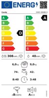 Pluntirio - Stegotirio Rouxon Candy GWD 496B8-S 9 kg/6 kg A-20%/D